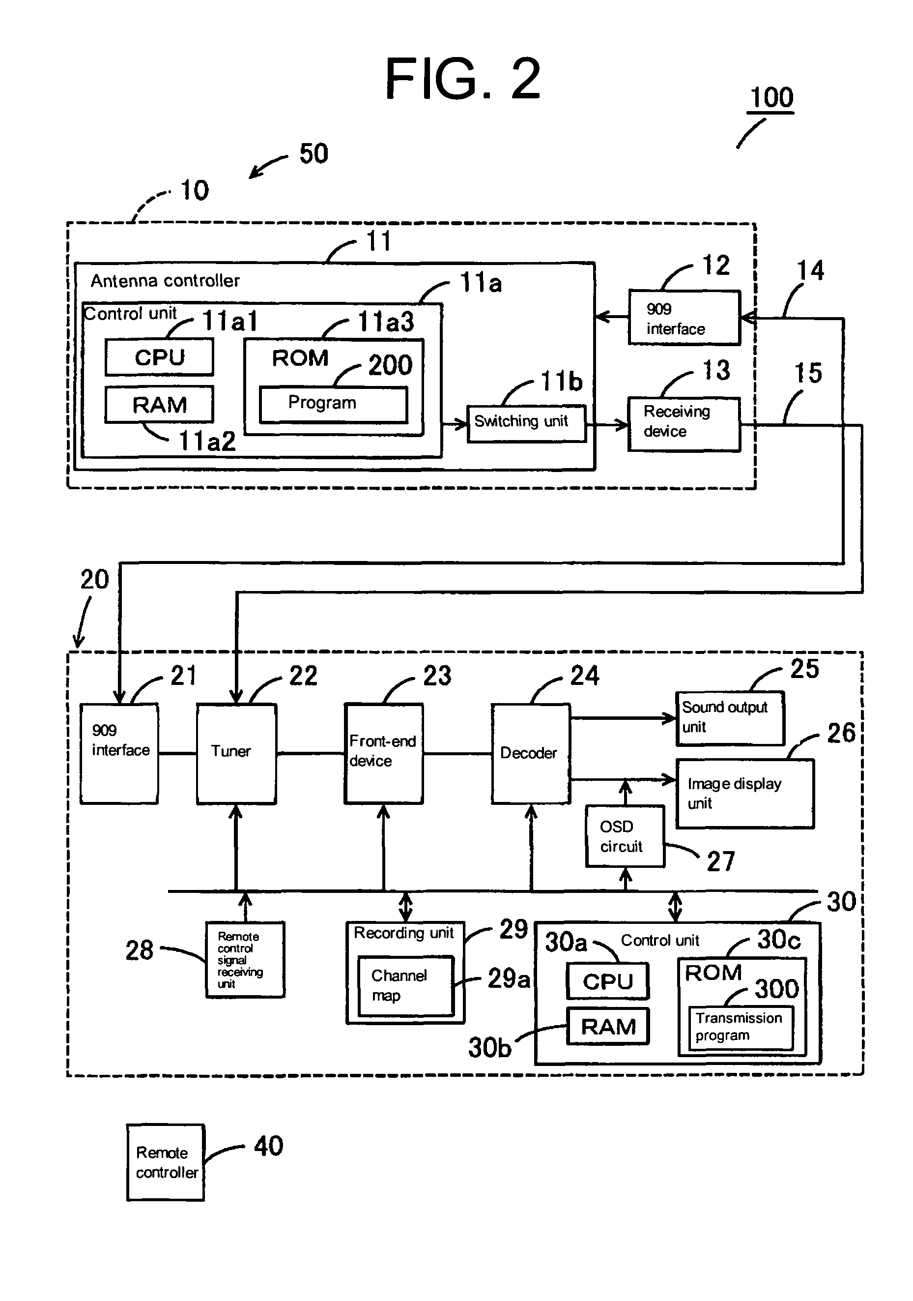 Television receiving apparatus