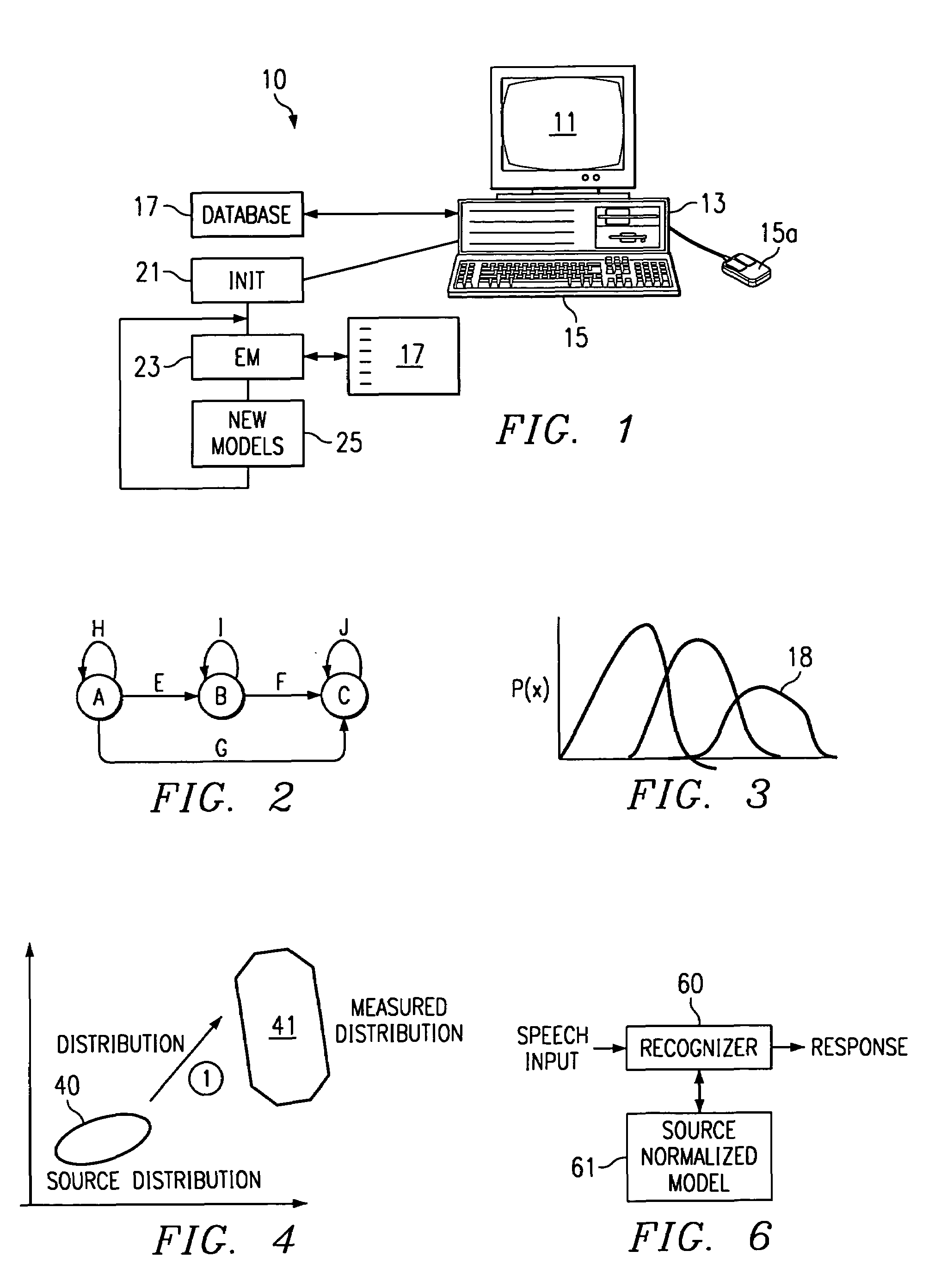 Source normalization training for HMM modeling of speech