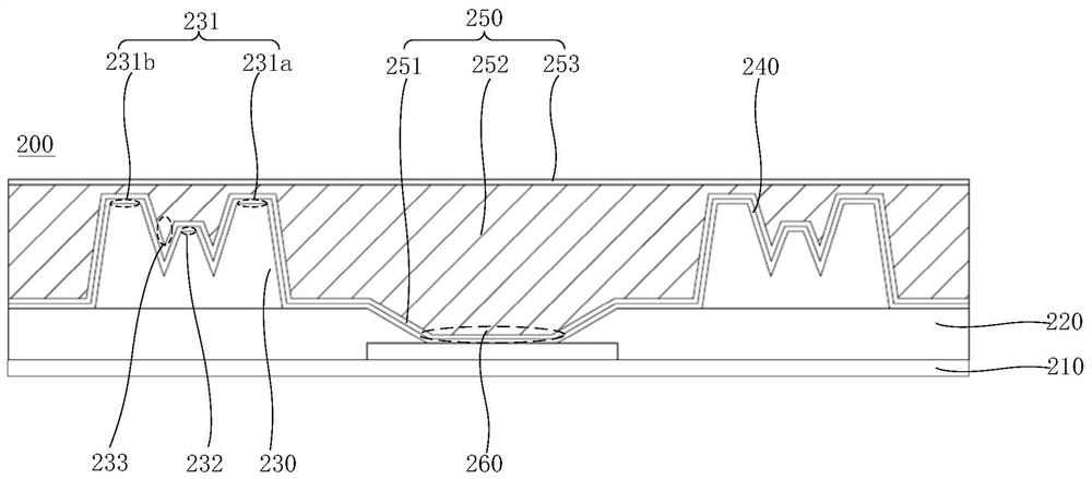 Display panel and display device