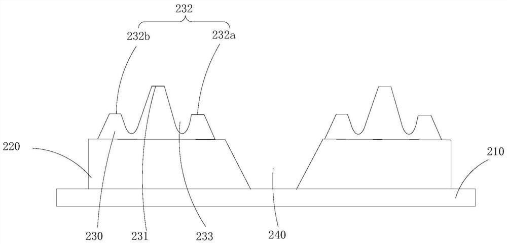 Display panel and display device