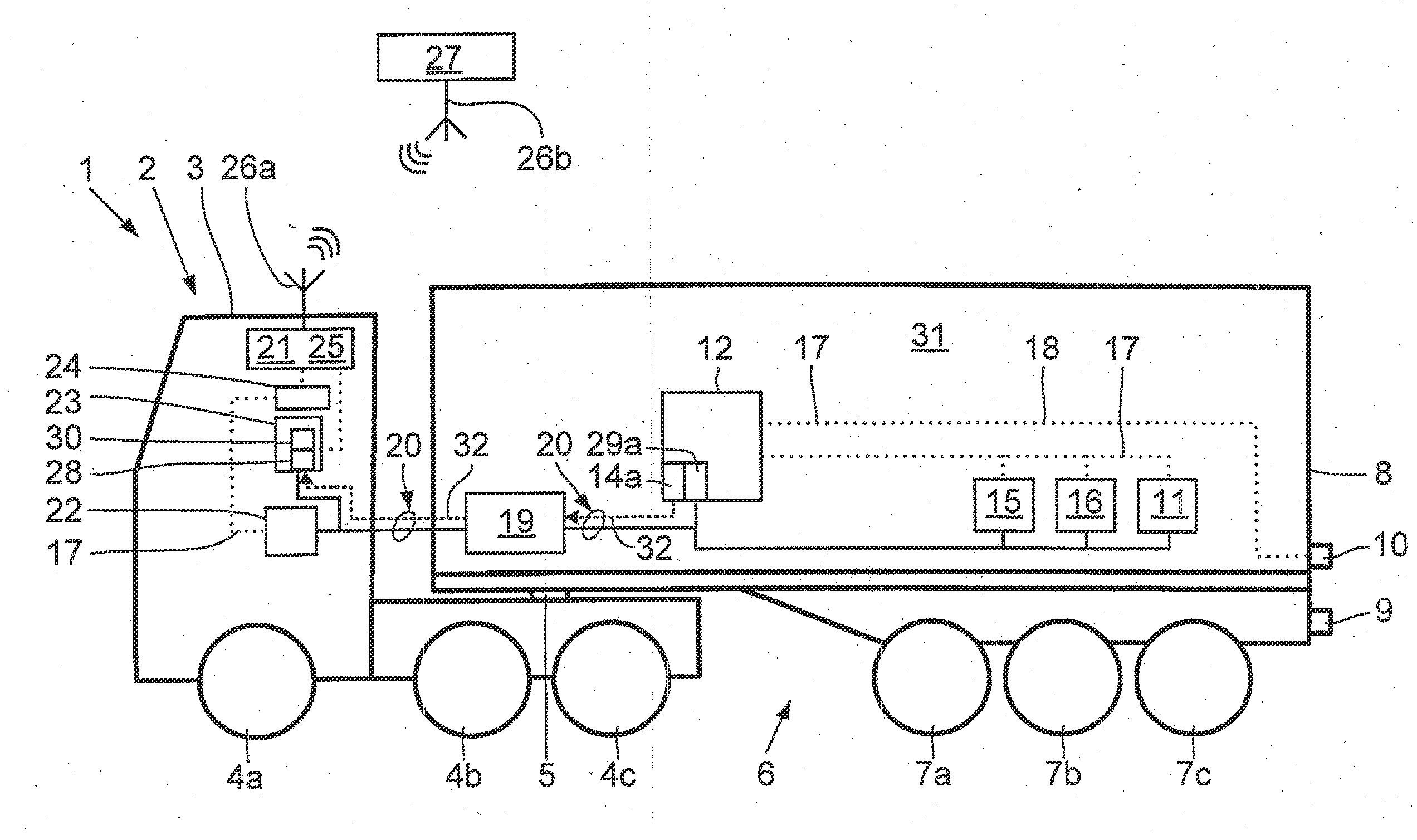 Method and System for Transmitting Telematics Data from a Truck to a Telematics Portal