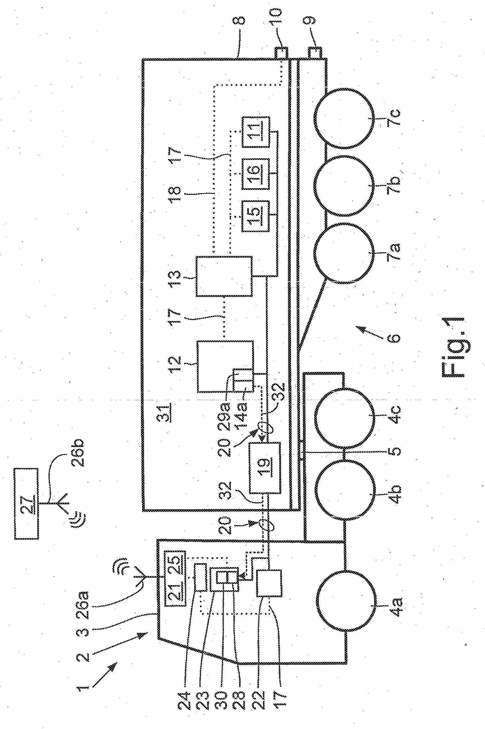 Method and System for Transmitting Telematics Data from a Truck to a Telematics Portal