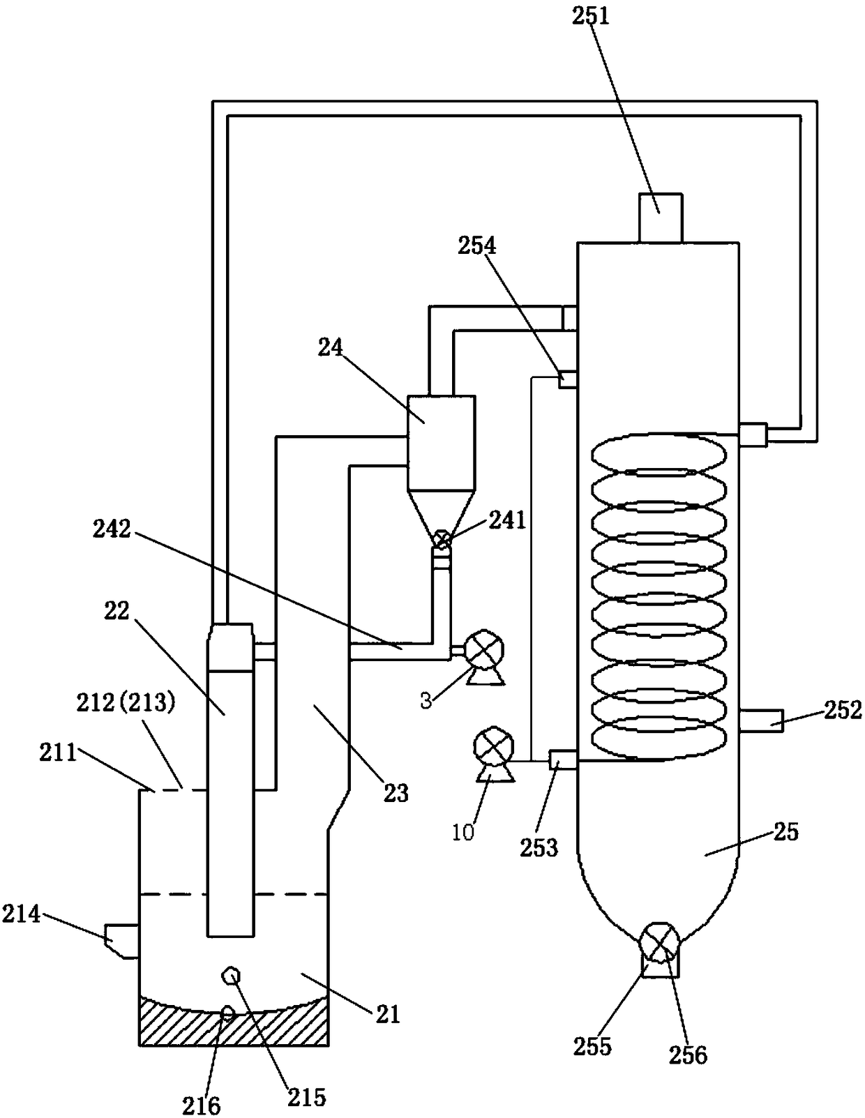 A device and method for recycling waste circuit boards