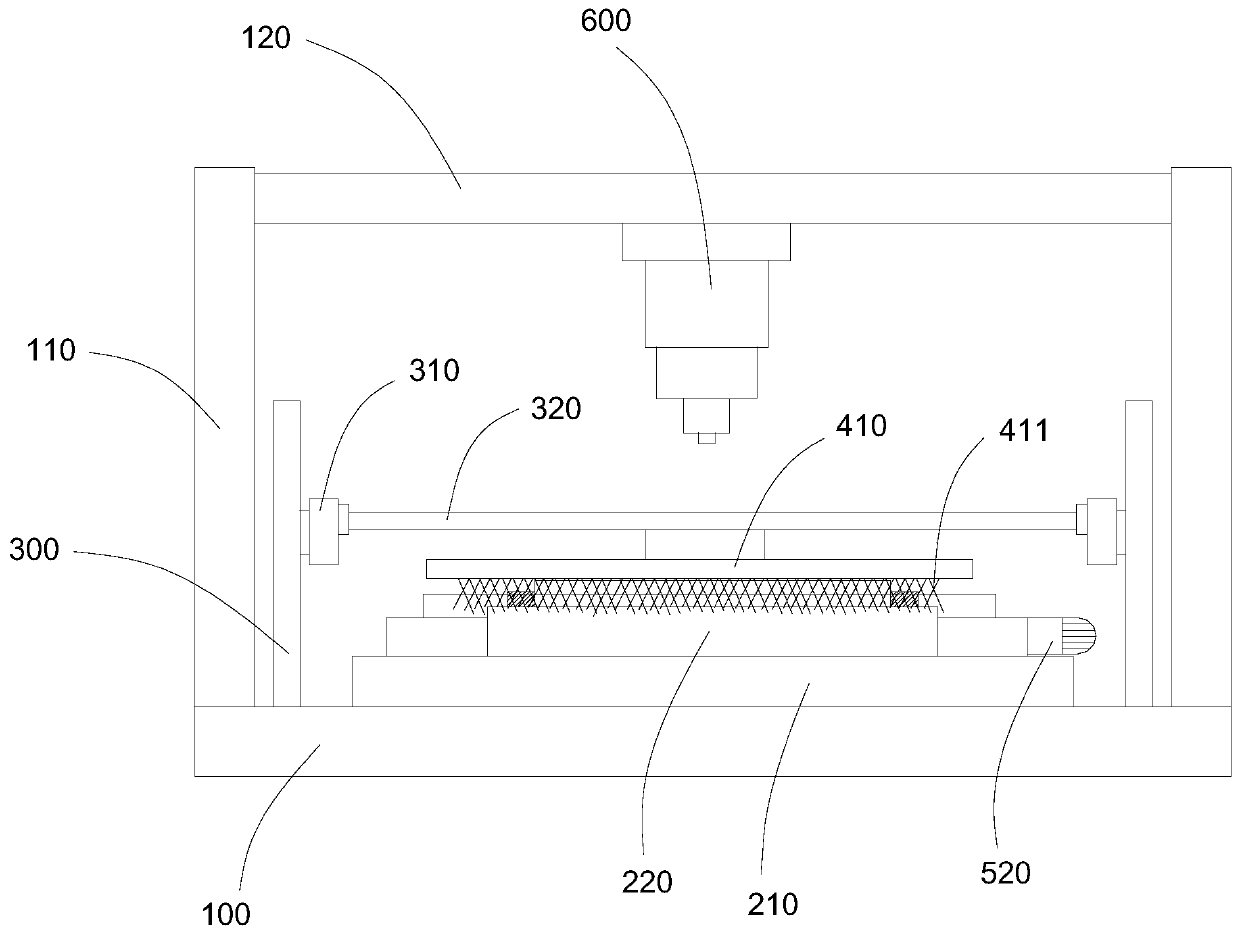 Ultra-precision horizontal micro-EDM machine tool