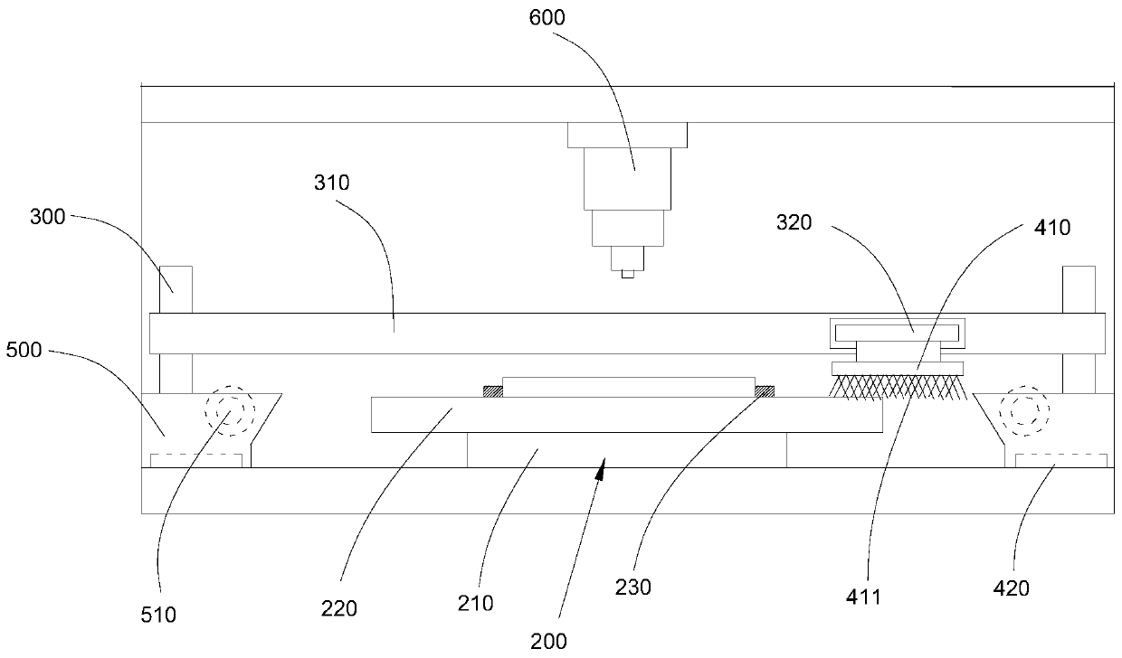 Ultra-precision horizontal micro-EDM machine tool