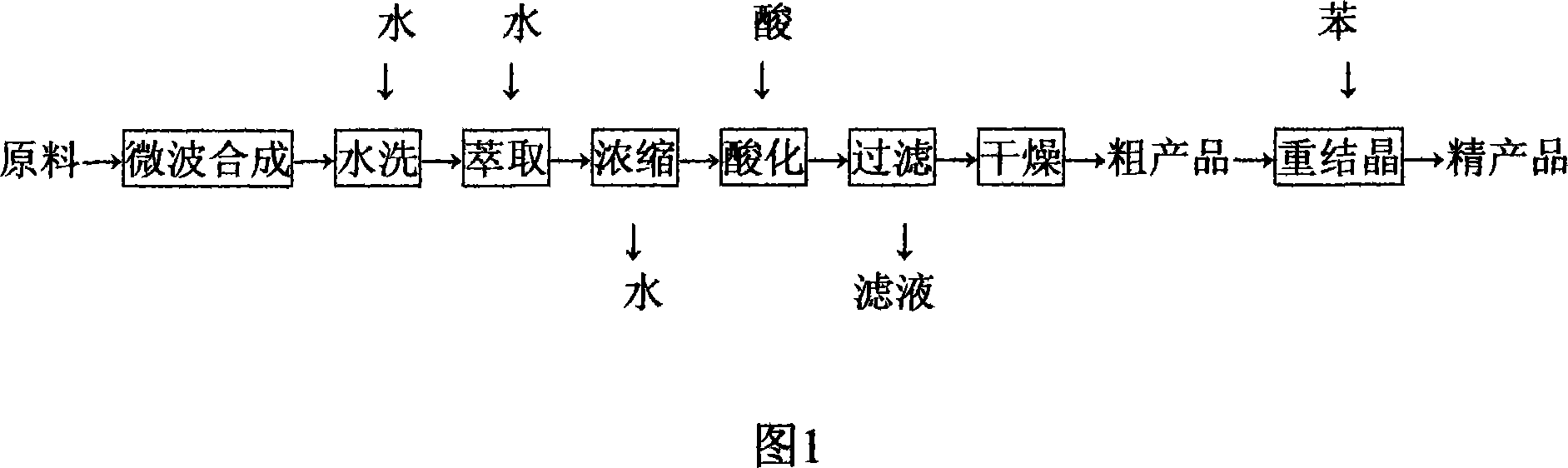 Method for preparing 10 - hydroxy capric acid