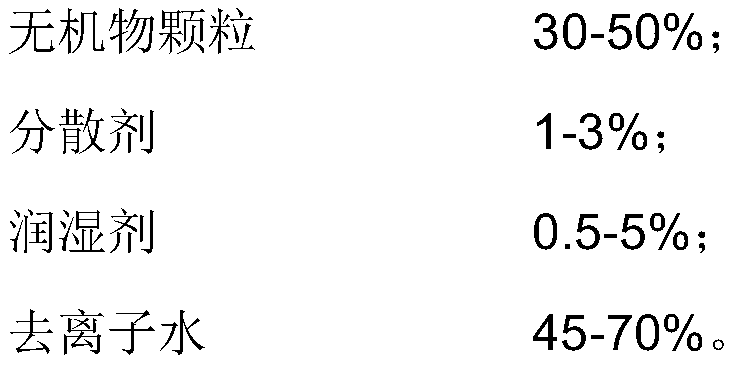 A kind of preparation method of lithium battery diaphragm