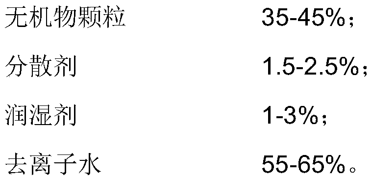 A kind of preparation method of lithium battery diaphragm