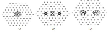 A terahertz photonic crystal fiber coupler