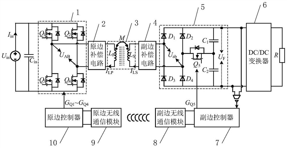 Mode Switching Based Strong Offset Resistance Wireless Power Transfer System