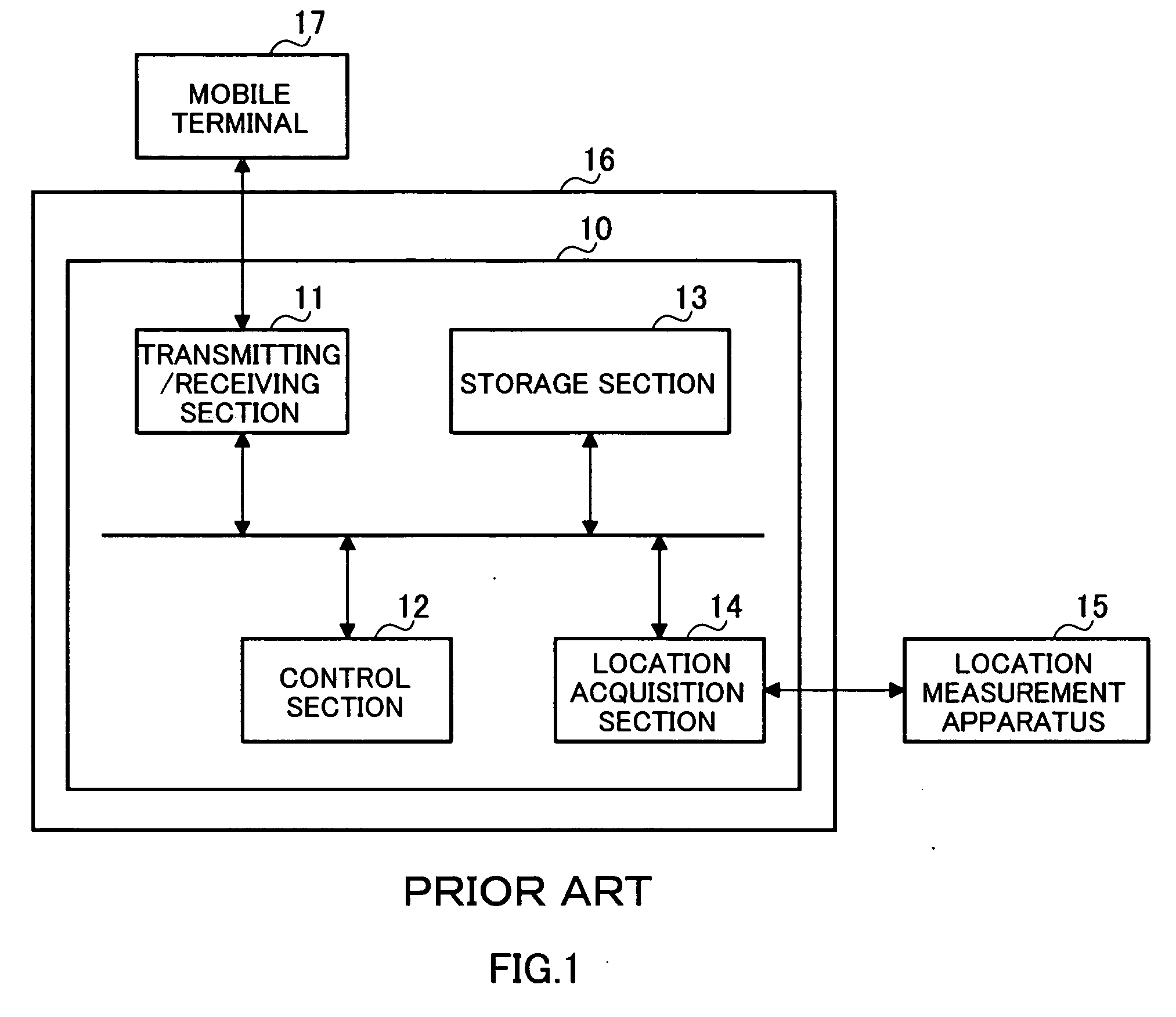 Terminal apparatus and received data display method