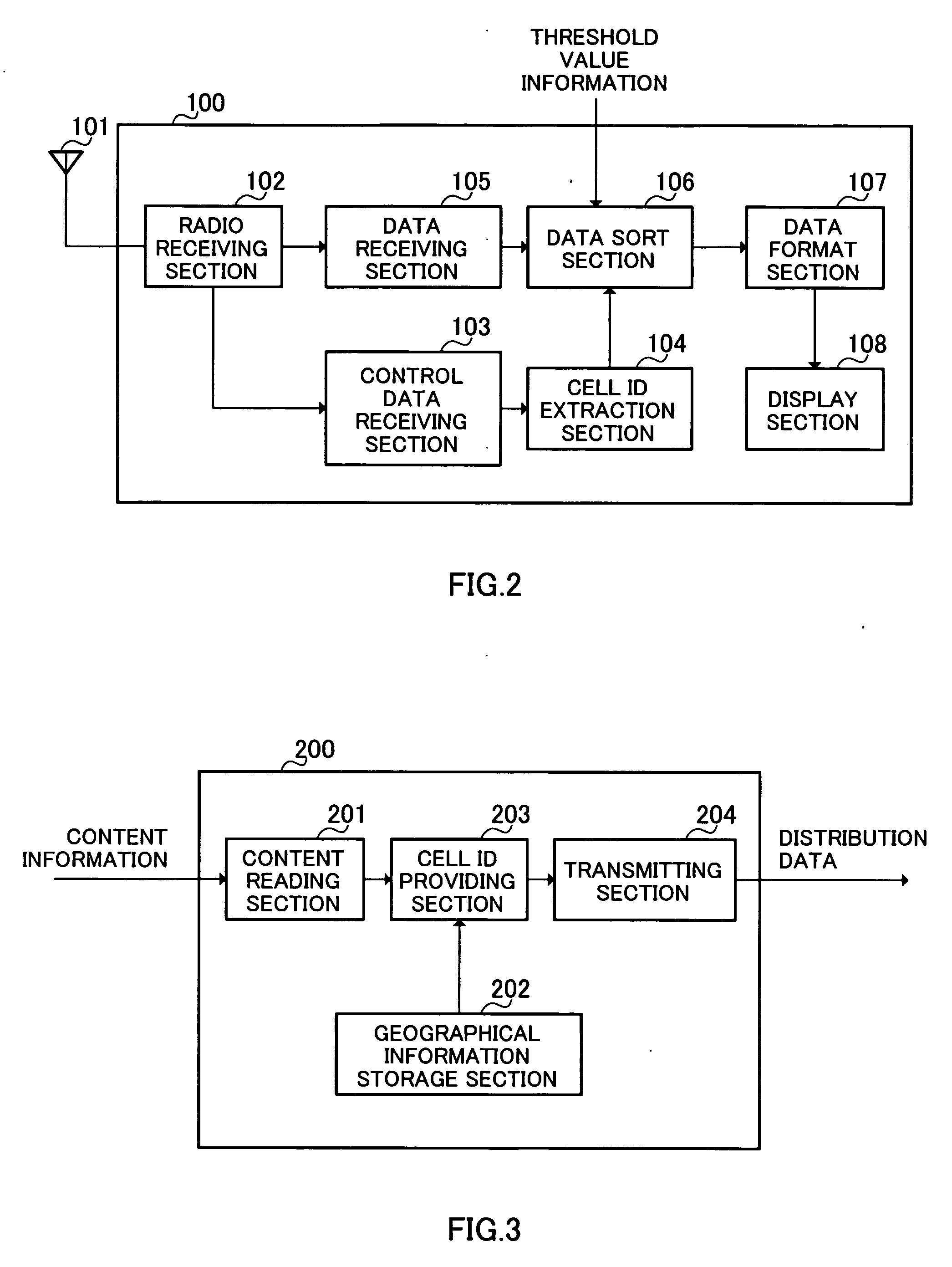 Terminal apparatus and received data display method