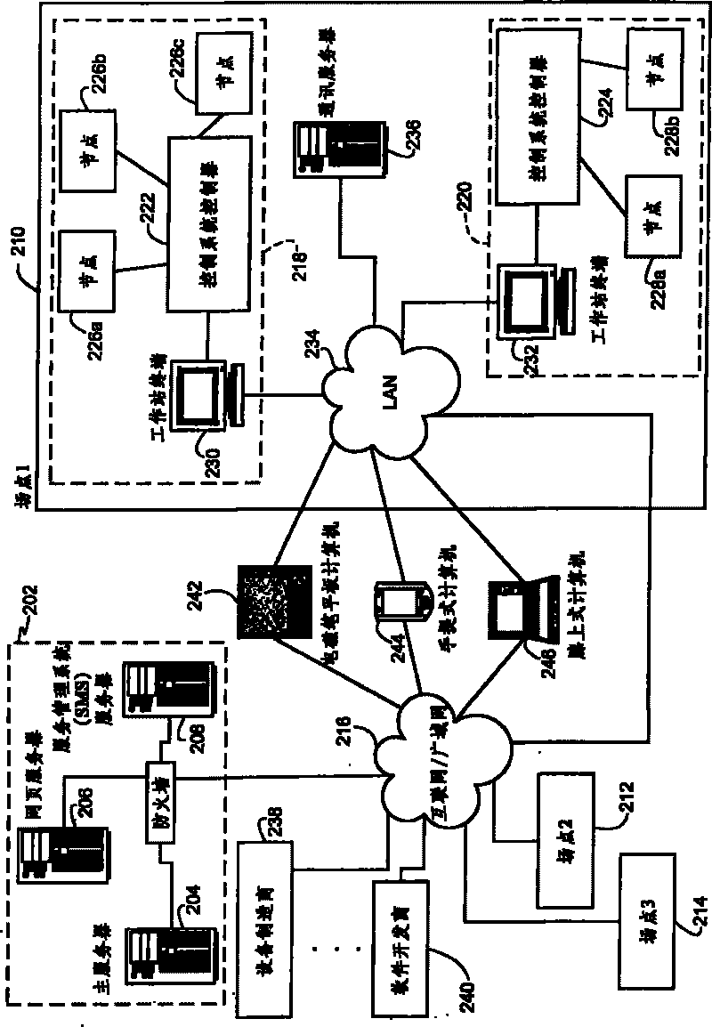 Software deployment manager integration within a process control system