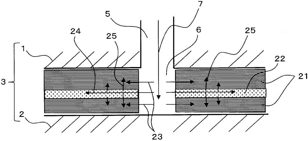 Preparation method of fiber reinforced resin