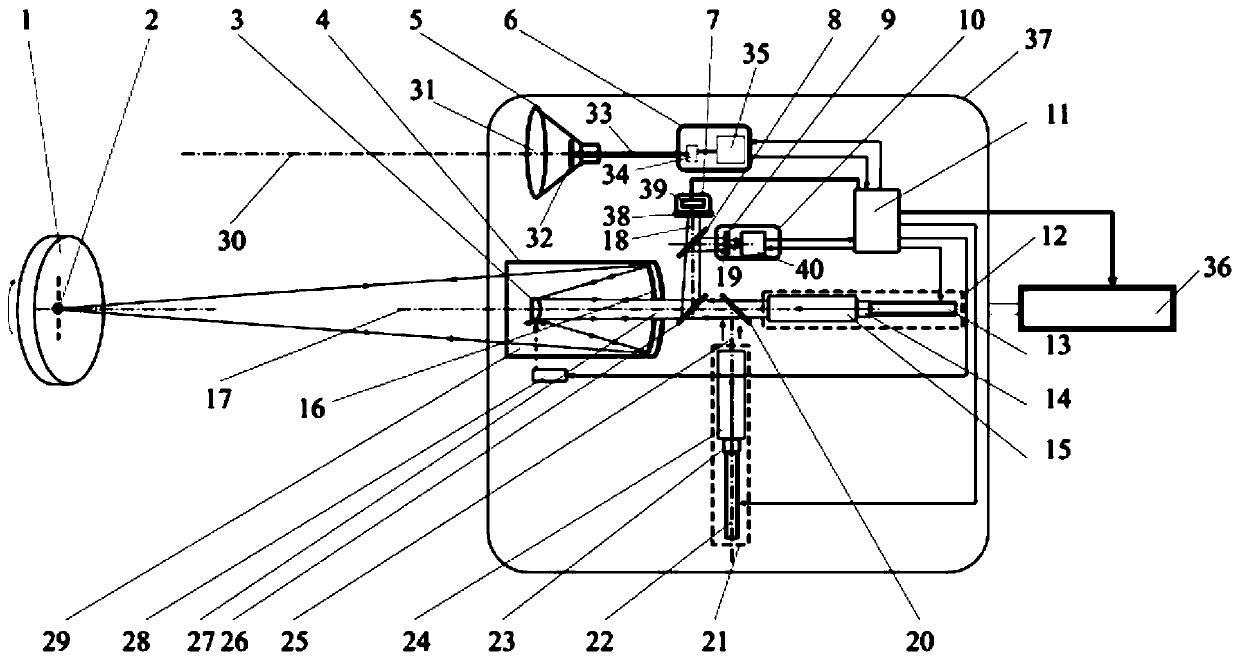 An Adaptive Laser Derotation Method for Space Debris