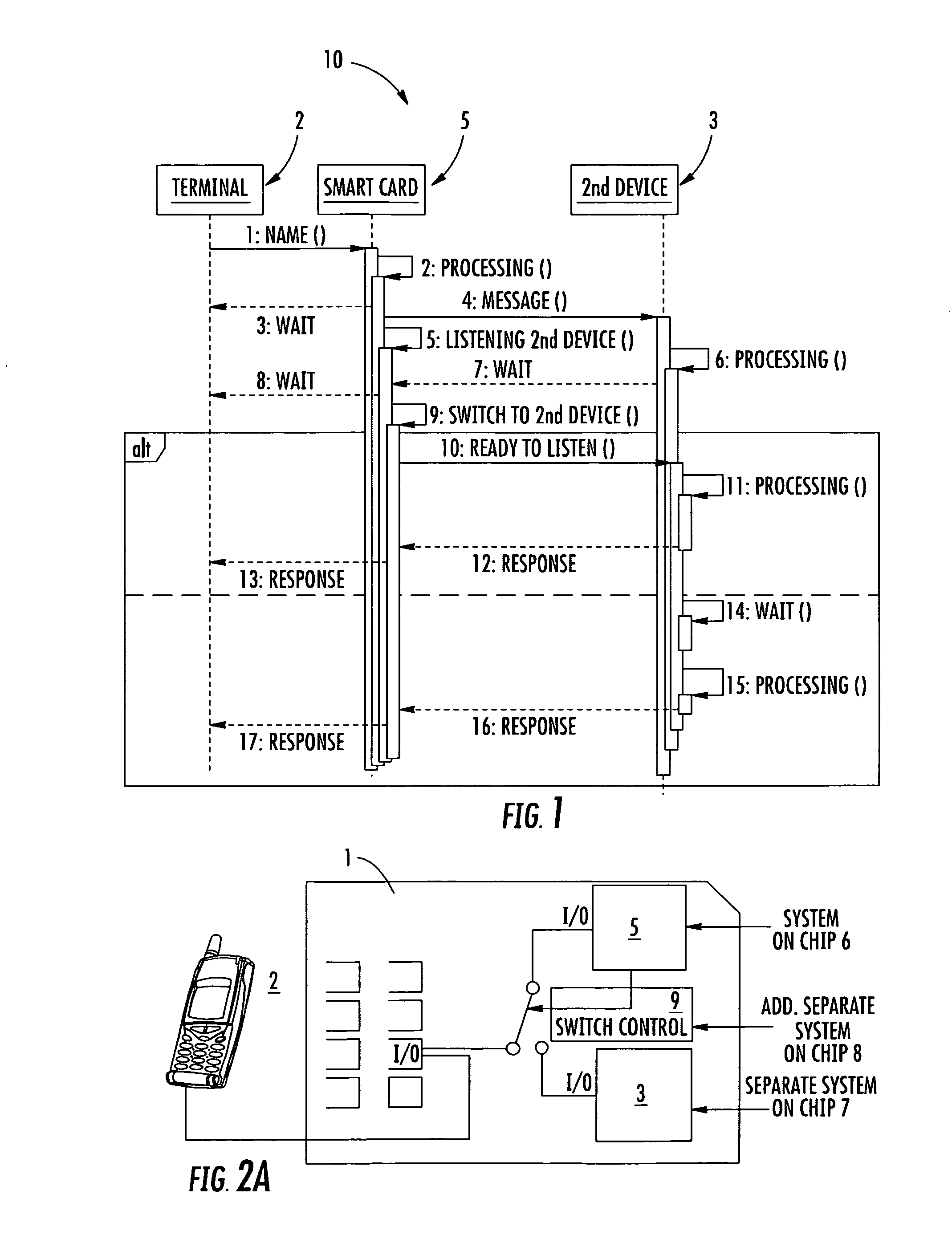 IC card comprising a main device and an additional device