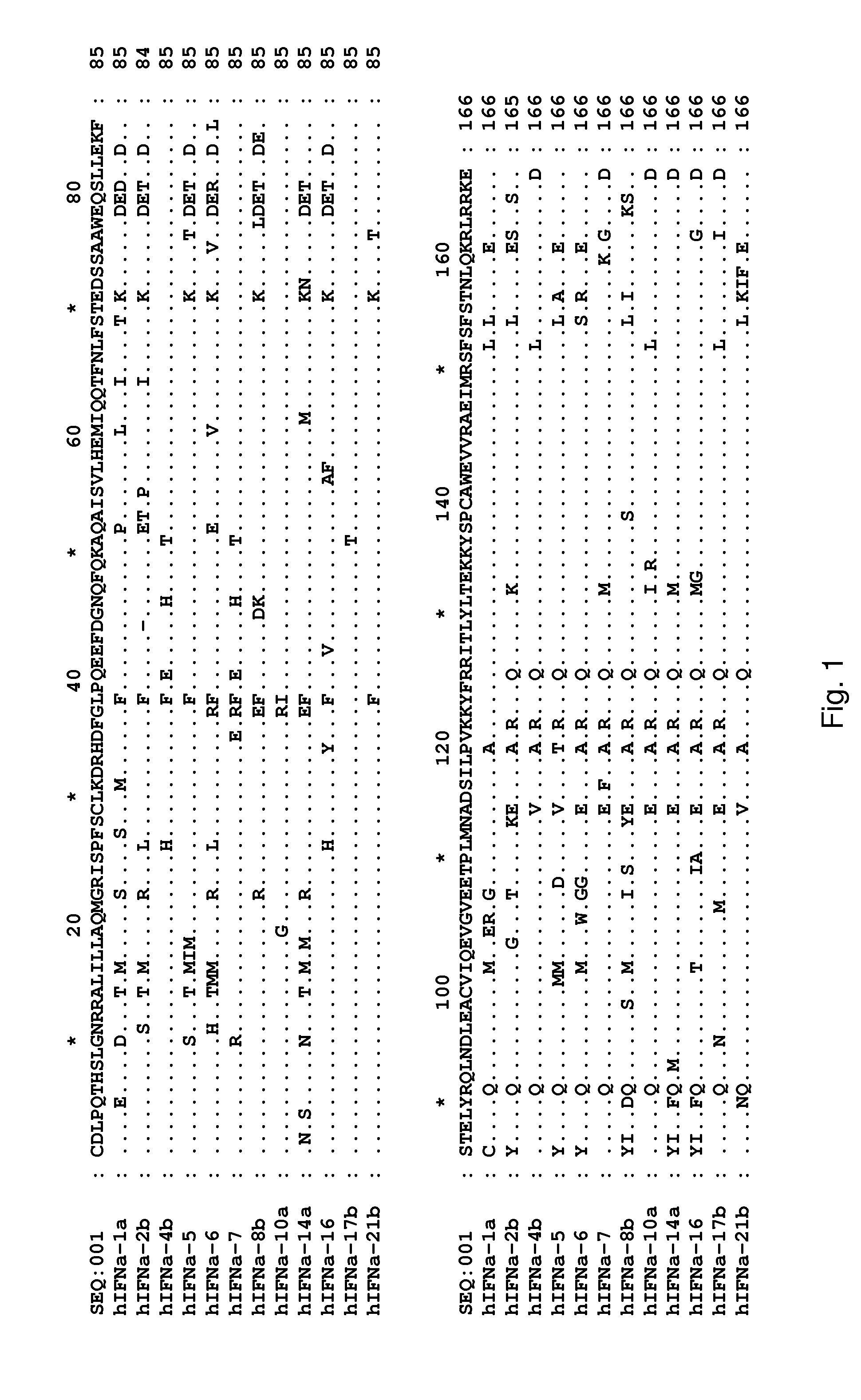 Evolved interferon-alpha polypeptides