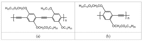 Carboxylated fluorescent microsphere, preparing method thereof and applications of the carboxylated fluorescent microsphere