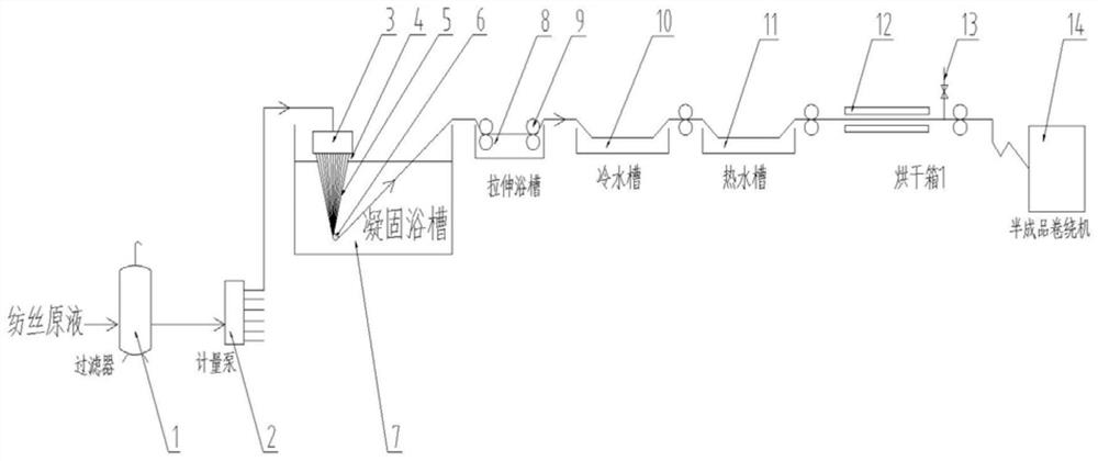 Smooth surface type meta-aramid filament and preparation method thereof