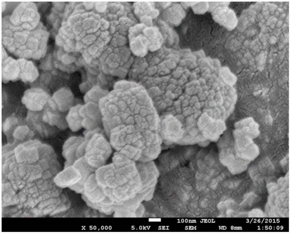 Method for preparing multistage-hole ZSM-5 molecular sieve