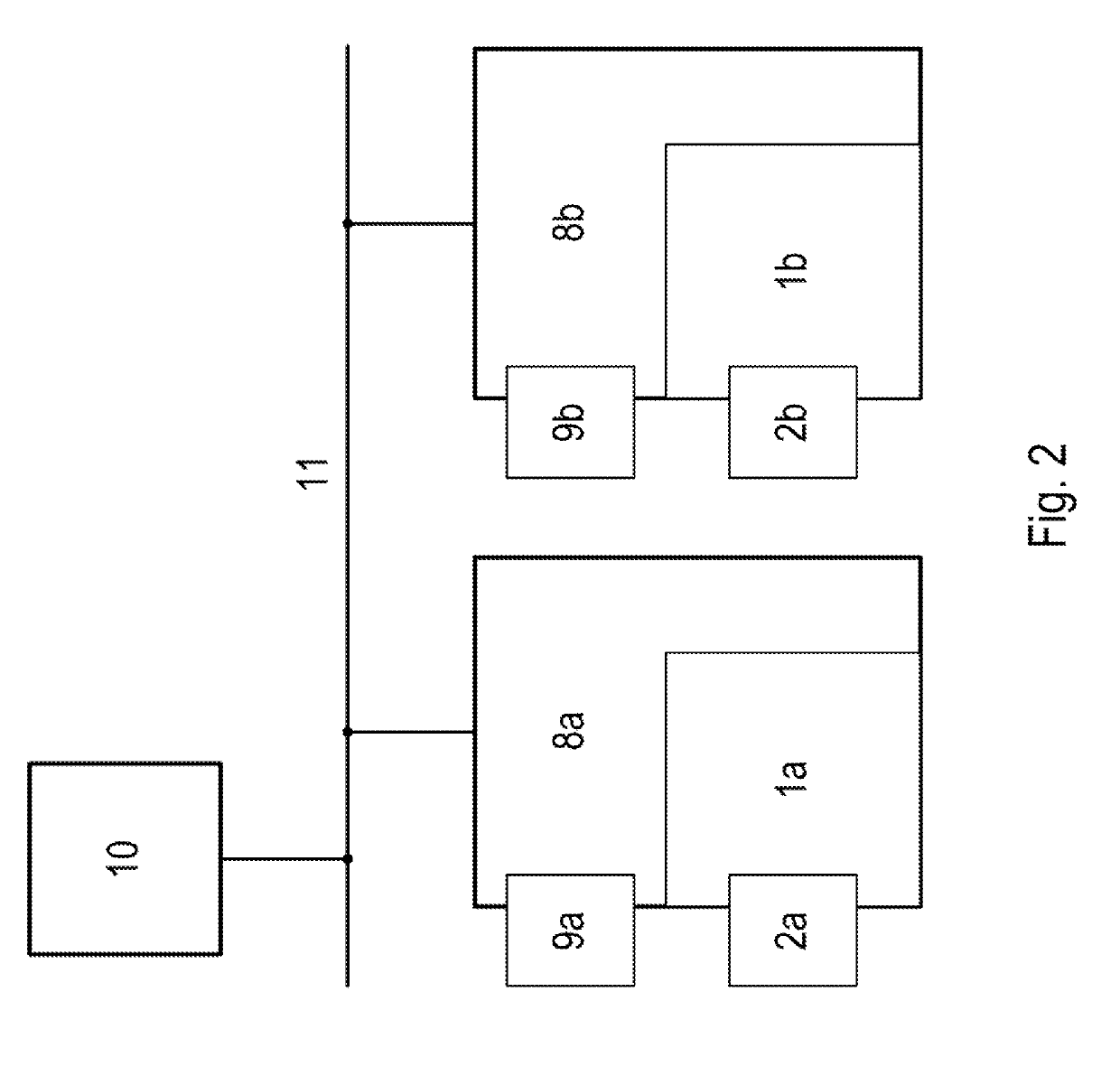 Security device and method for operating a system