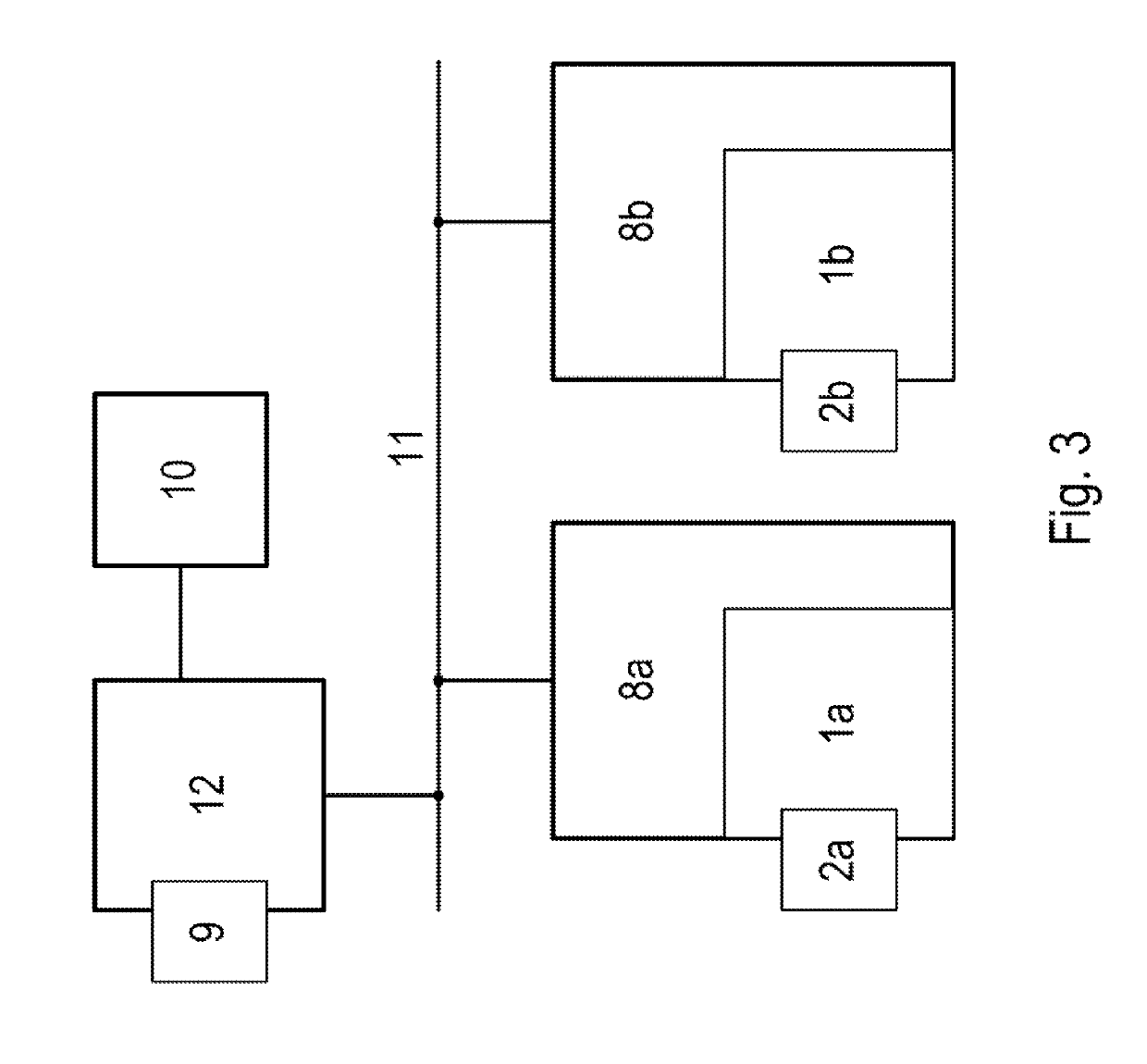 Security device and method for operating a system