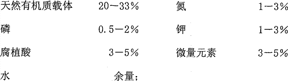 Organic set meal seedling-raising nutrient medium and preparation method thereof