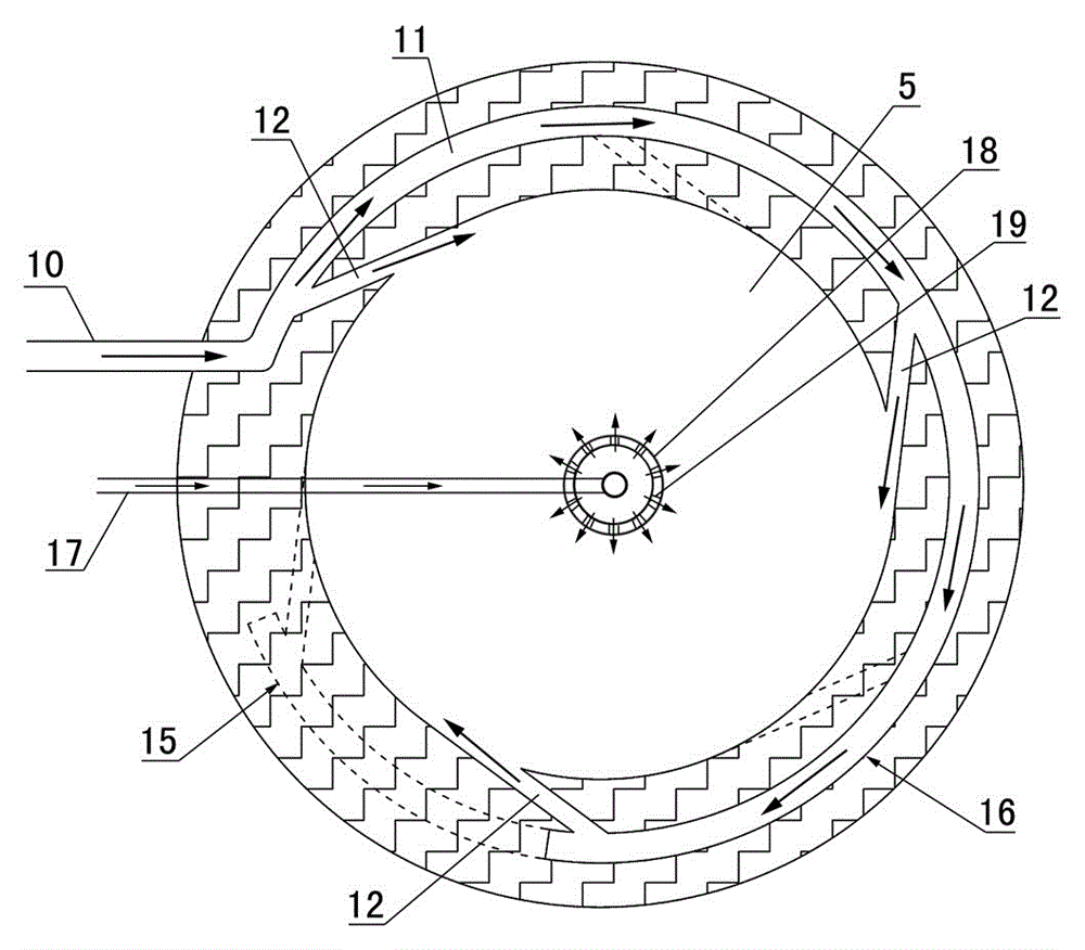 Multifunctional multi-level turbulence strong combustion device