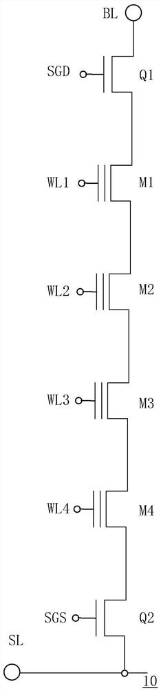 3D memory device and manufacturing method thereof