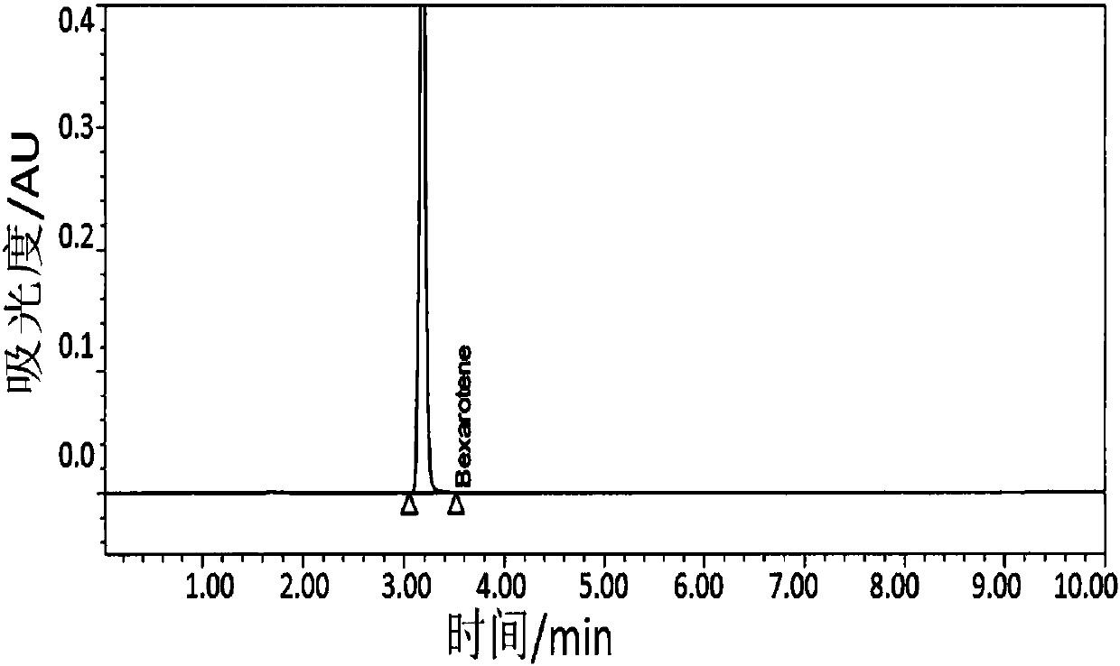 Method for determining enzyme dissolution of bexarotene softgel