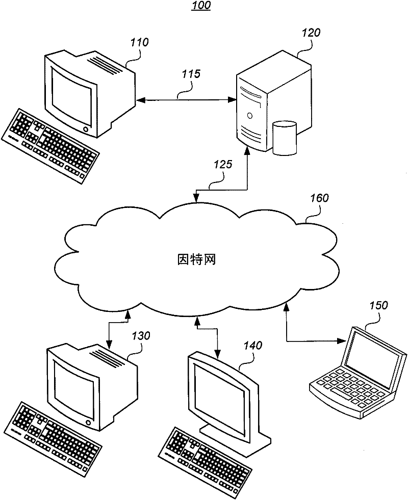 Video conference rate matching