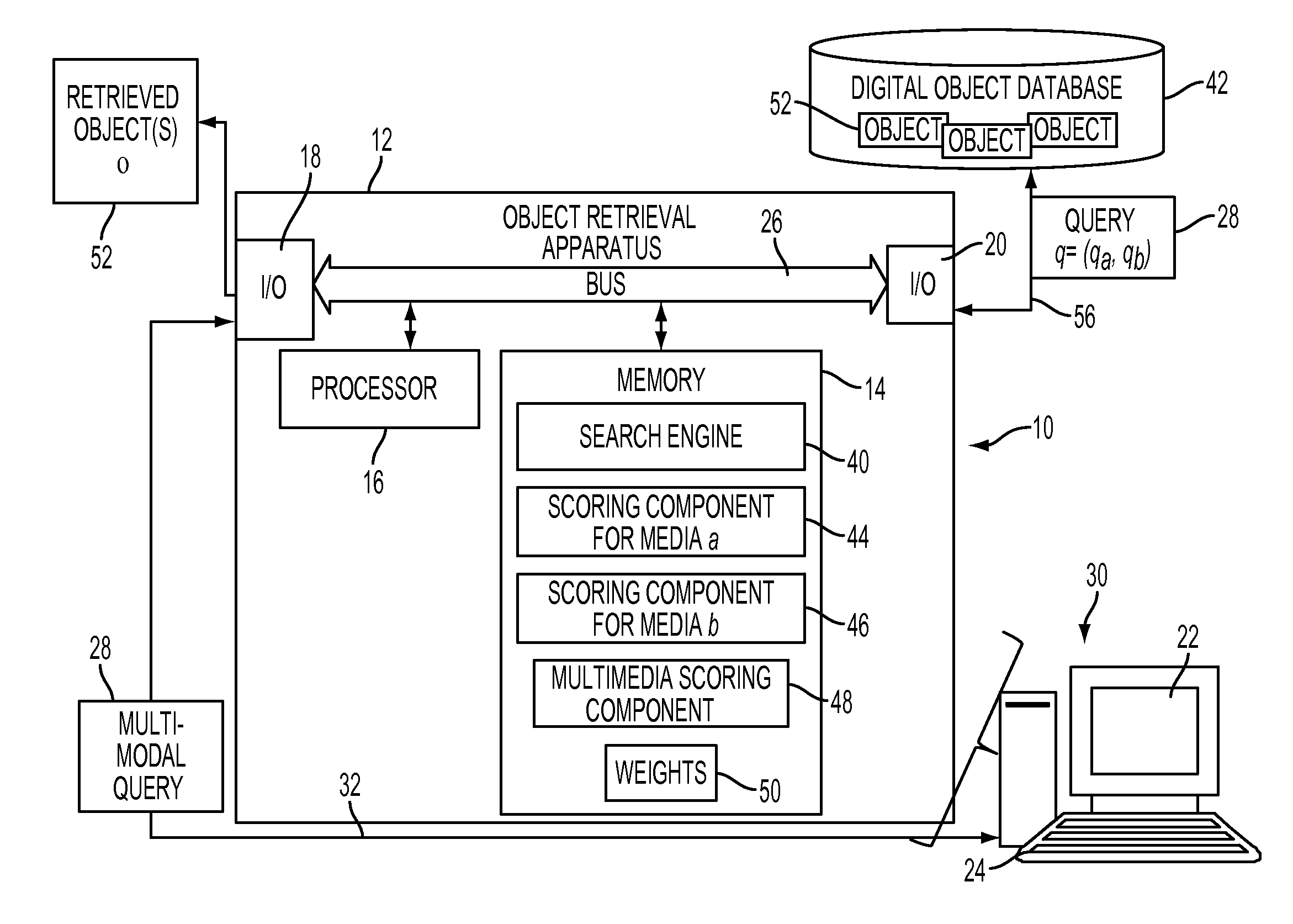 System and method for multimedia information retrieval