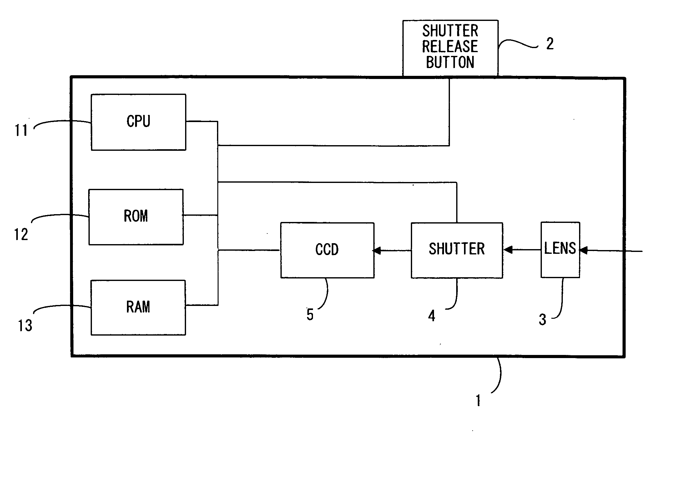 Noise removal method, storage medium having stored therein noise removal processing program and noise removing apparatus