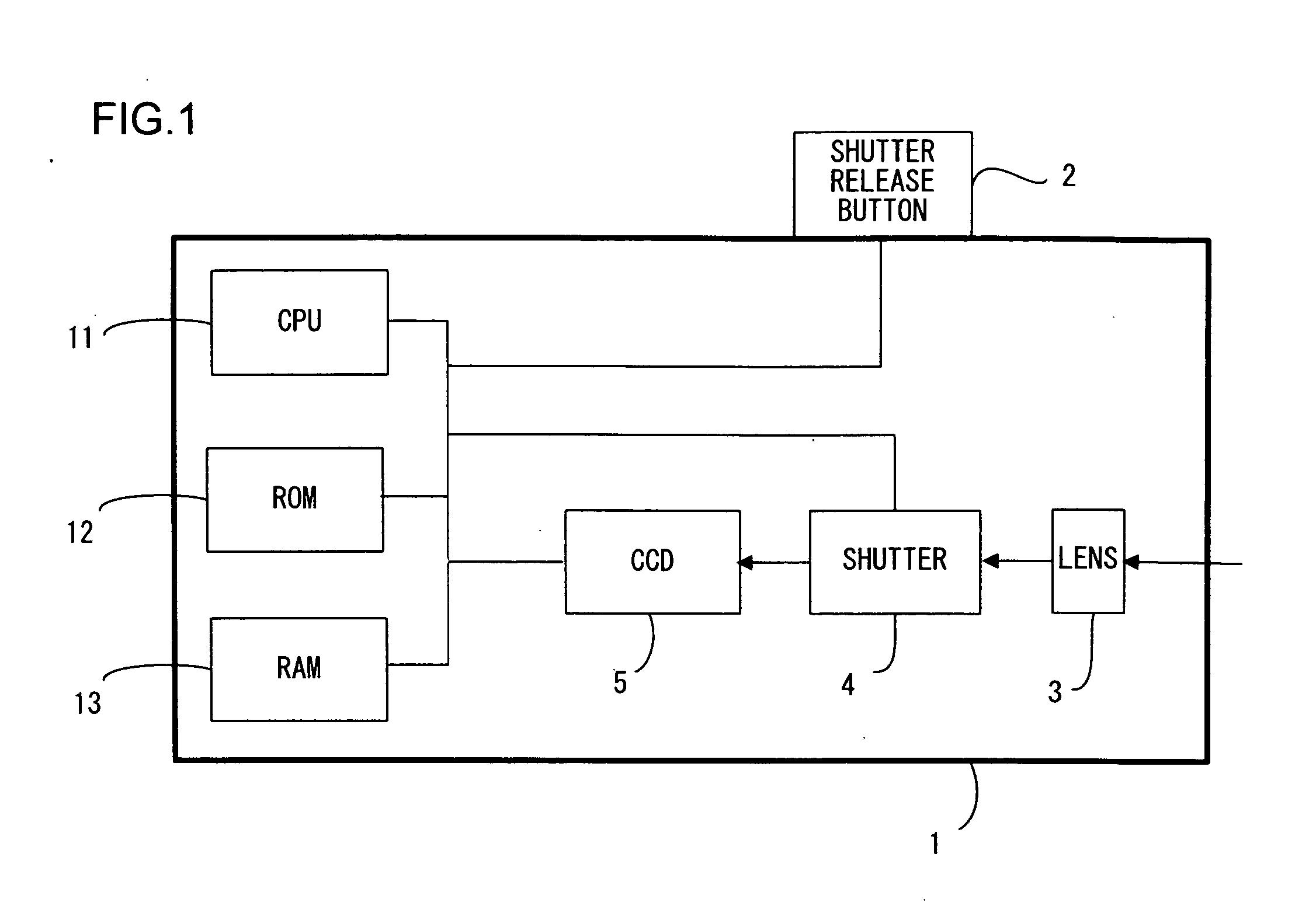 Noise removal method, storage medium having stored therein noise removal processing program and noise removing apparatus