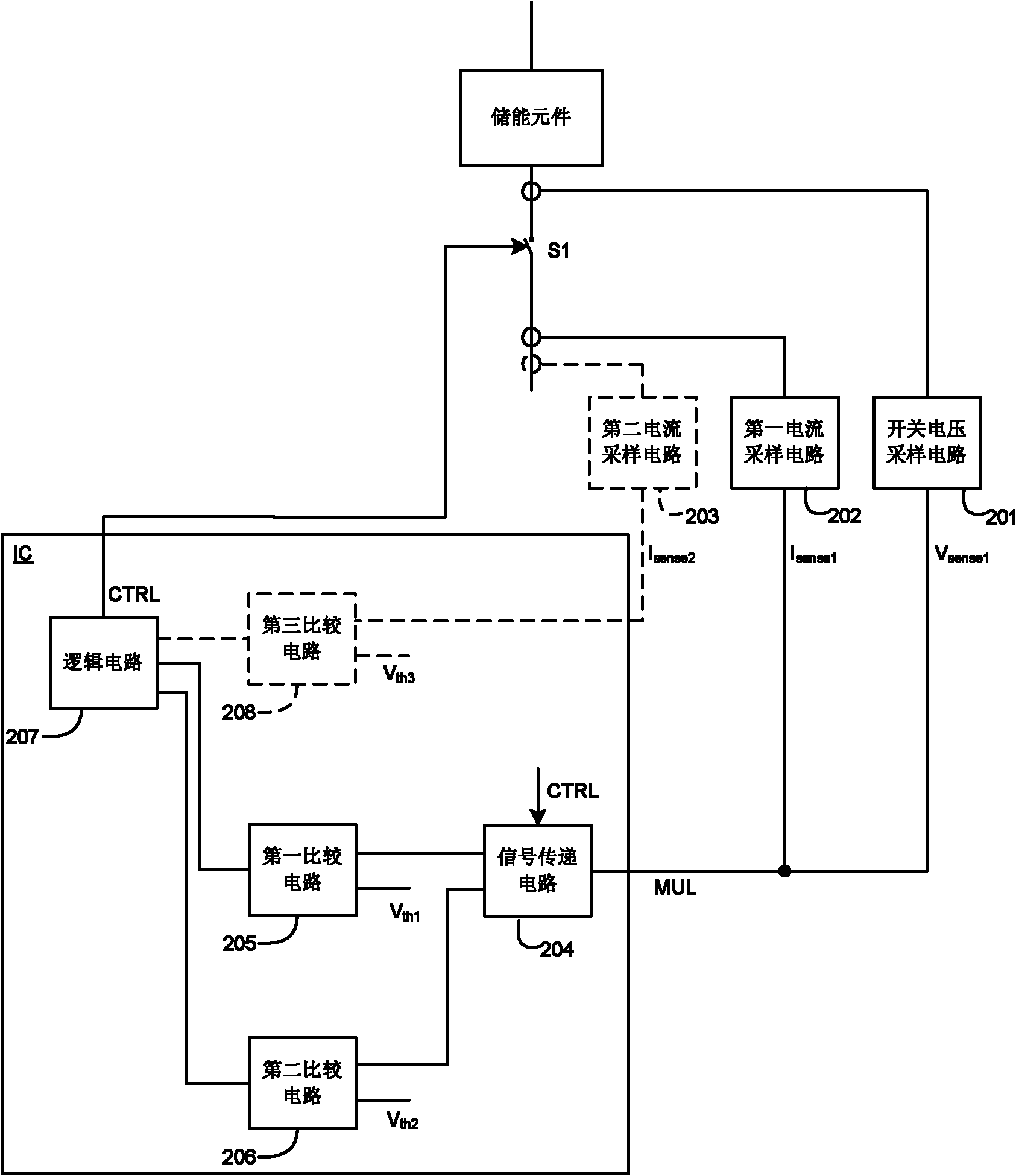 Switching power supply as well as control circuit and method thereof