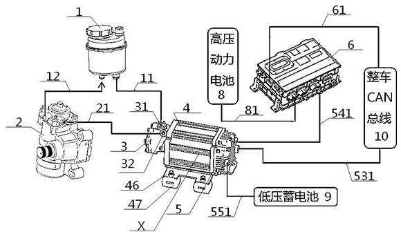 A control method of an electrohydraulic power steering system