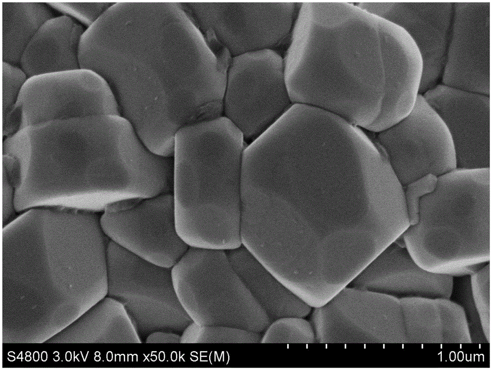 A kind of positive electrode material of lithium ion battery and preparation method thereof