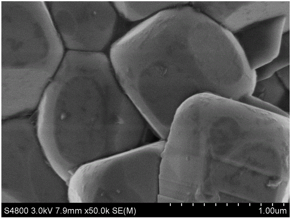 A kind of positive electrode material of lithium ion battery and preparation method thereof