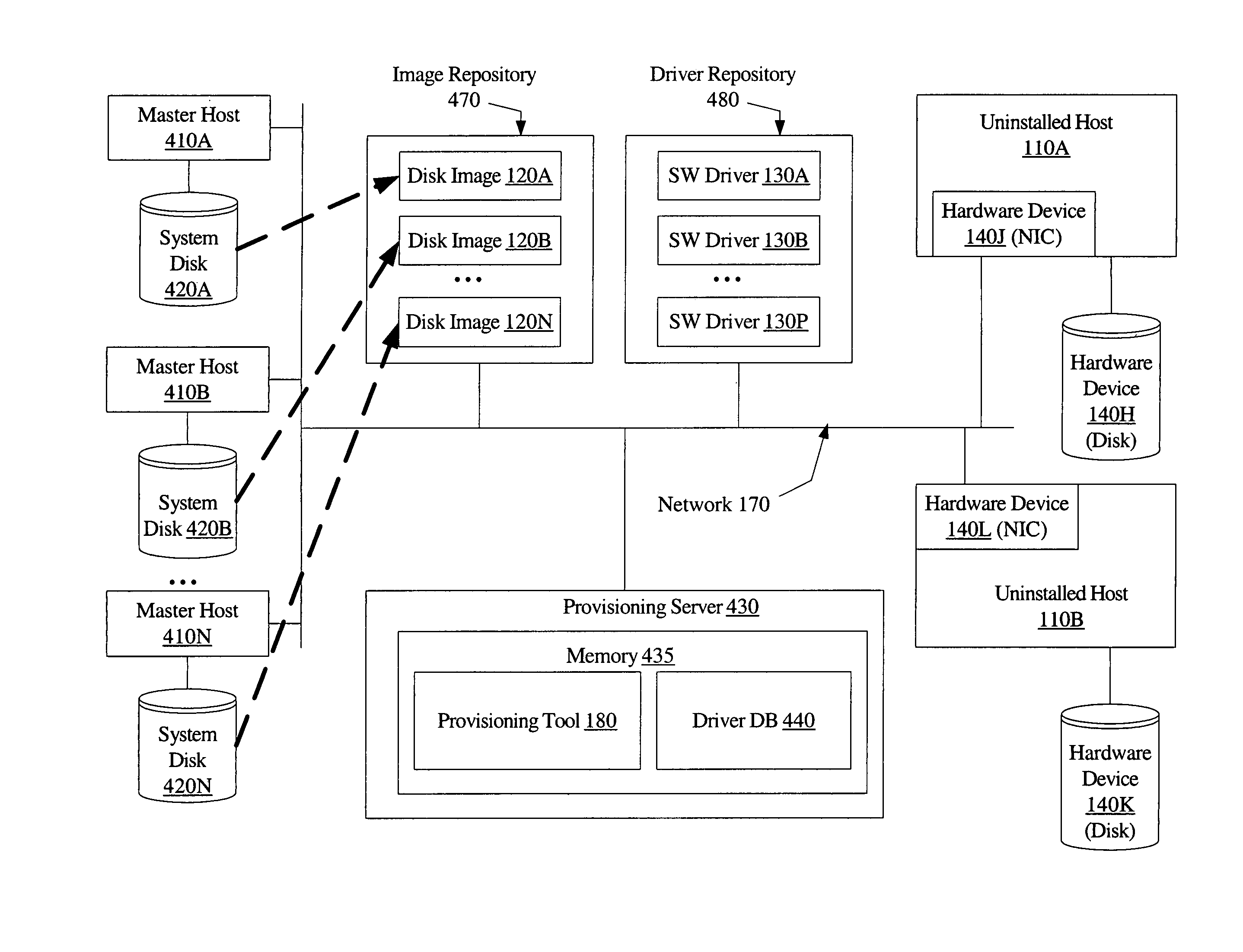 System and method for injecting drivers and setup information into pre-created images for image-based provisioning