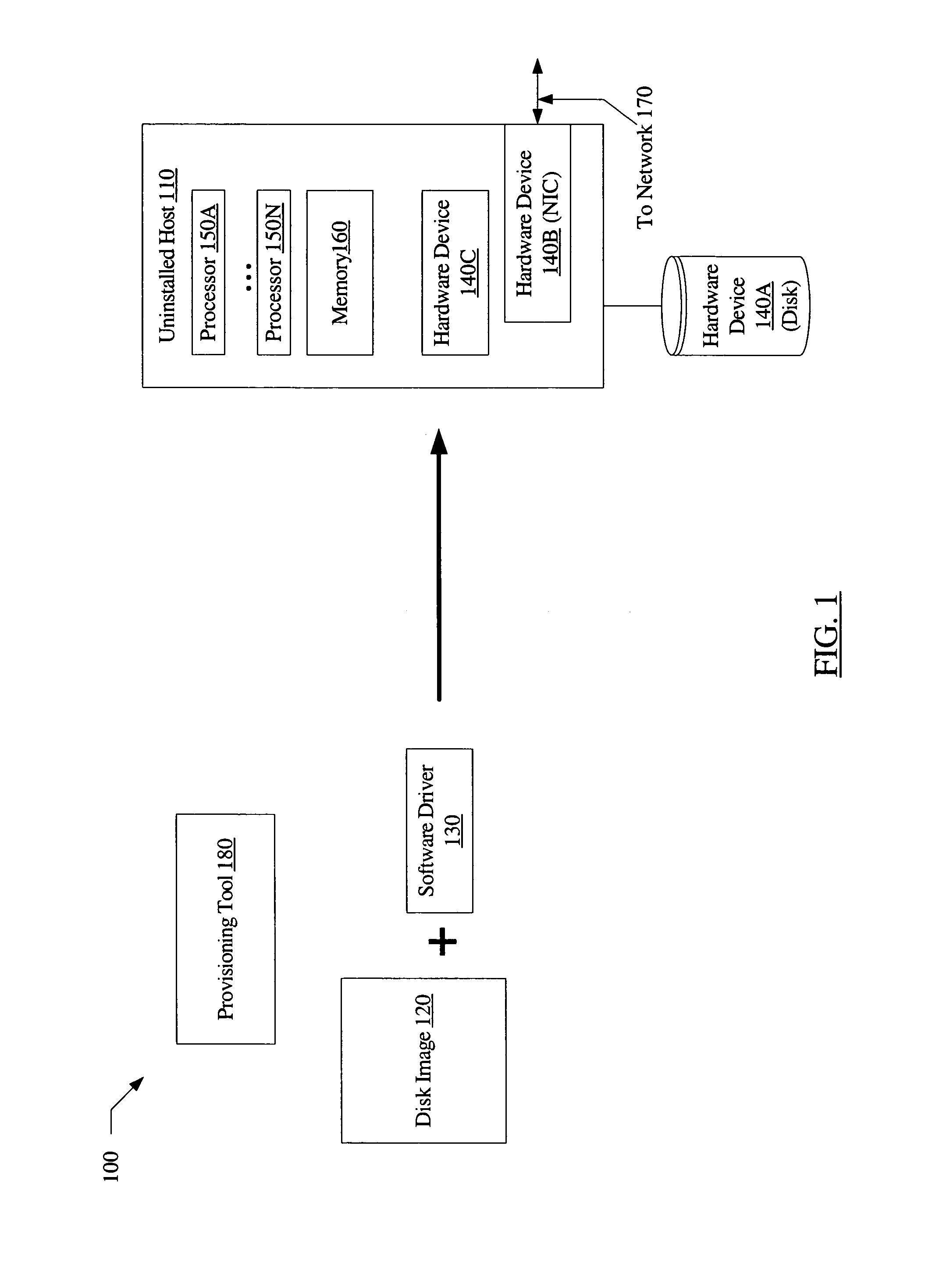 System and method for injecting drivers and setup information into pre-created images for image-based provisioning