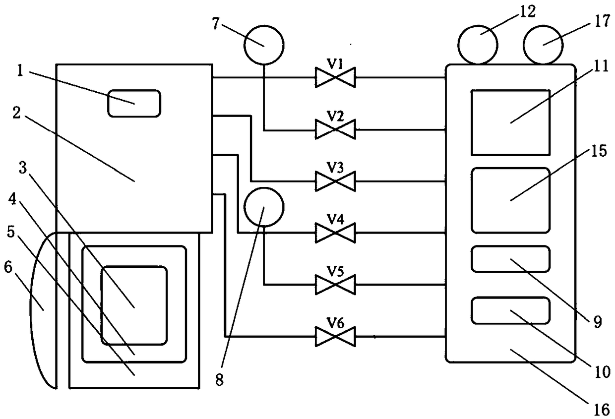 Apparatus and method for detecting sealing performance of battery system cabinet