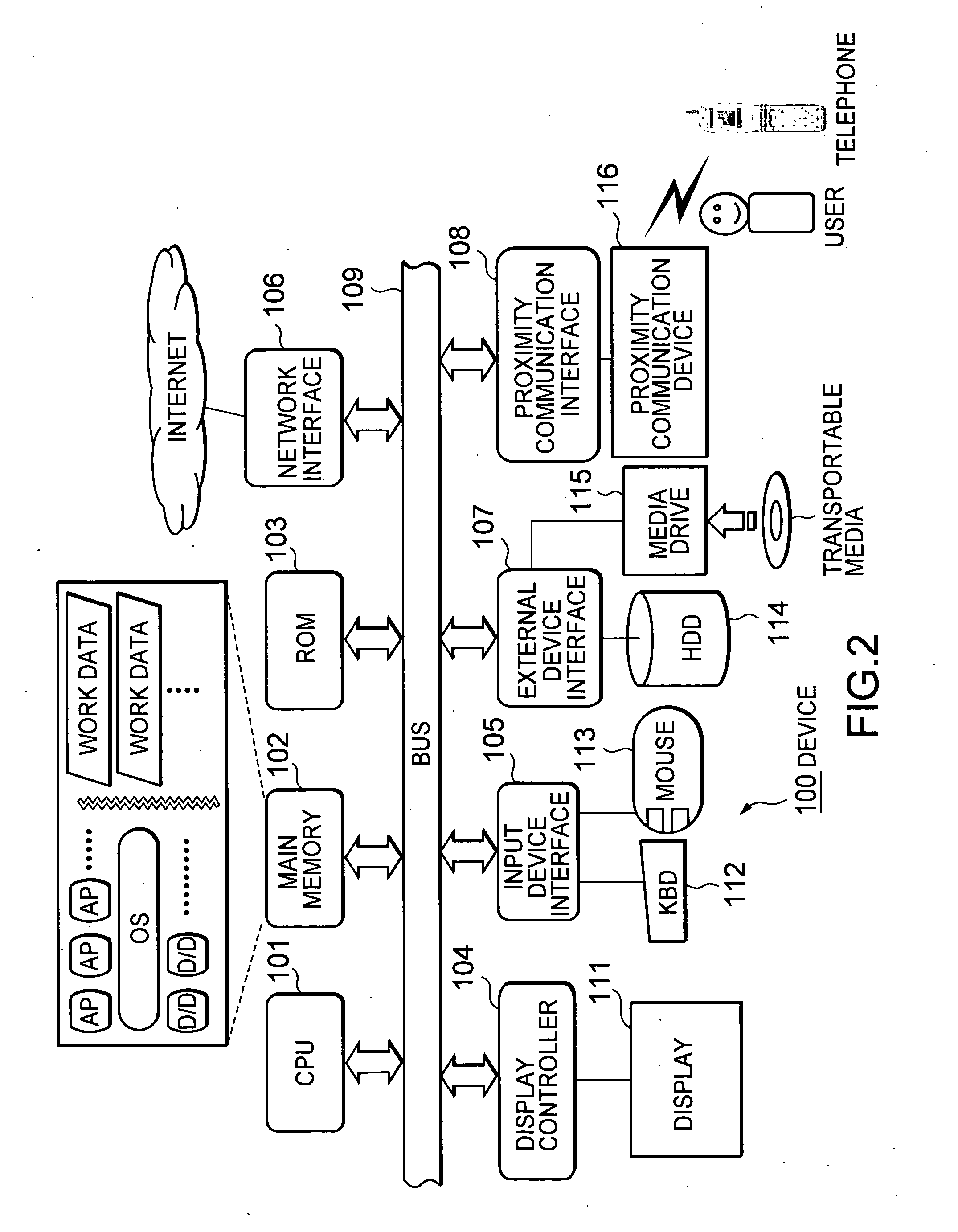 Information communication system, information communication device and information communication method, and computer program