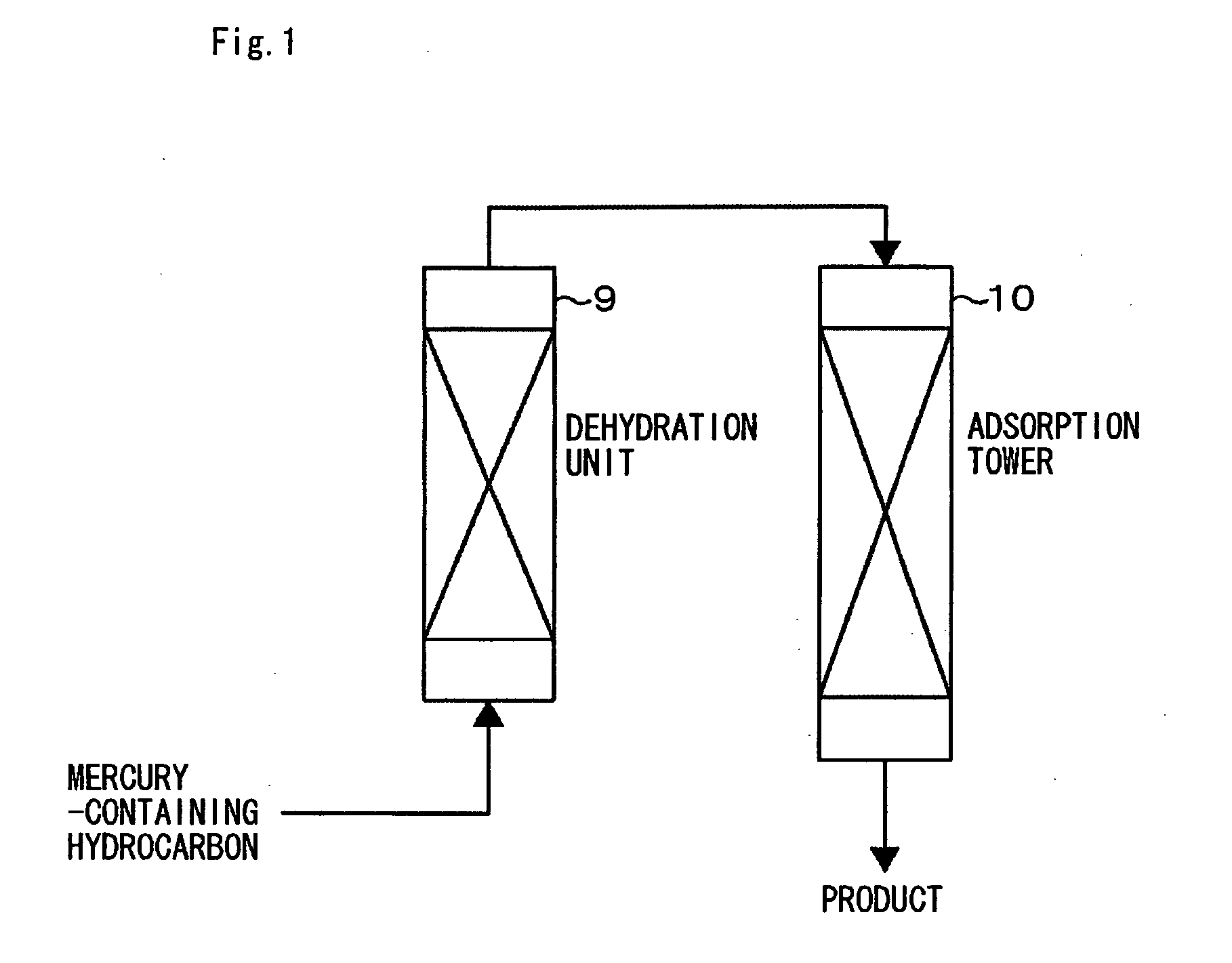 Mercury-removal adsorbent ,method of producing mercury-removal adsorbent, and method of removing mercury by adsorption