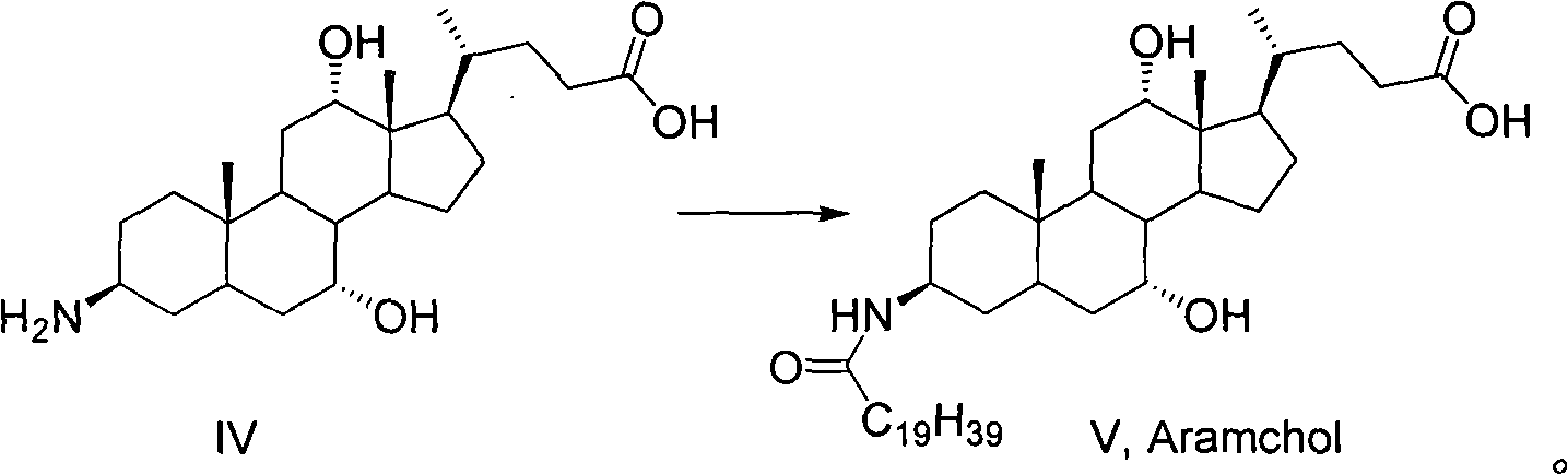 Preparation method of 3-beta-peanut amide-7alpha, 12alpha, 5beta-cholane-24-carboxylic acid