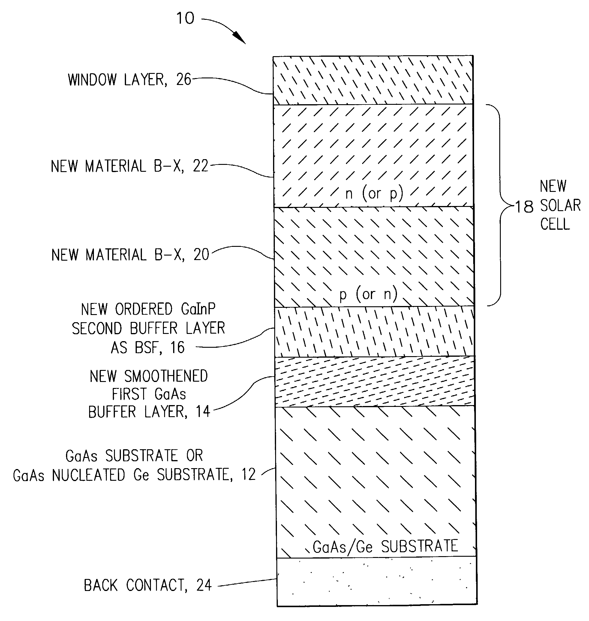 Multi-junction photovoltaic cell having buffer layers for the growth of single crystal boron compounds