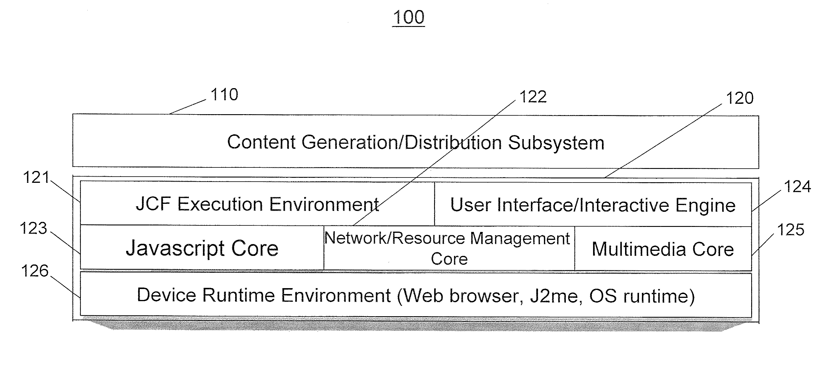 Mobile device application framework