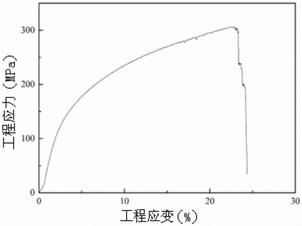 Method for preparing NiTi-fiber-enhanced 2219Al composite