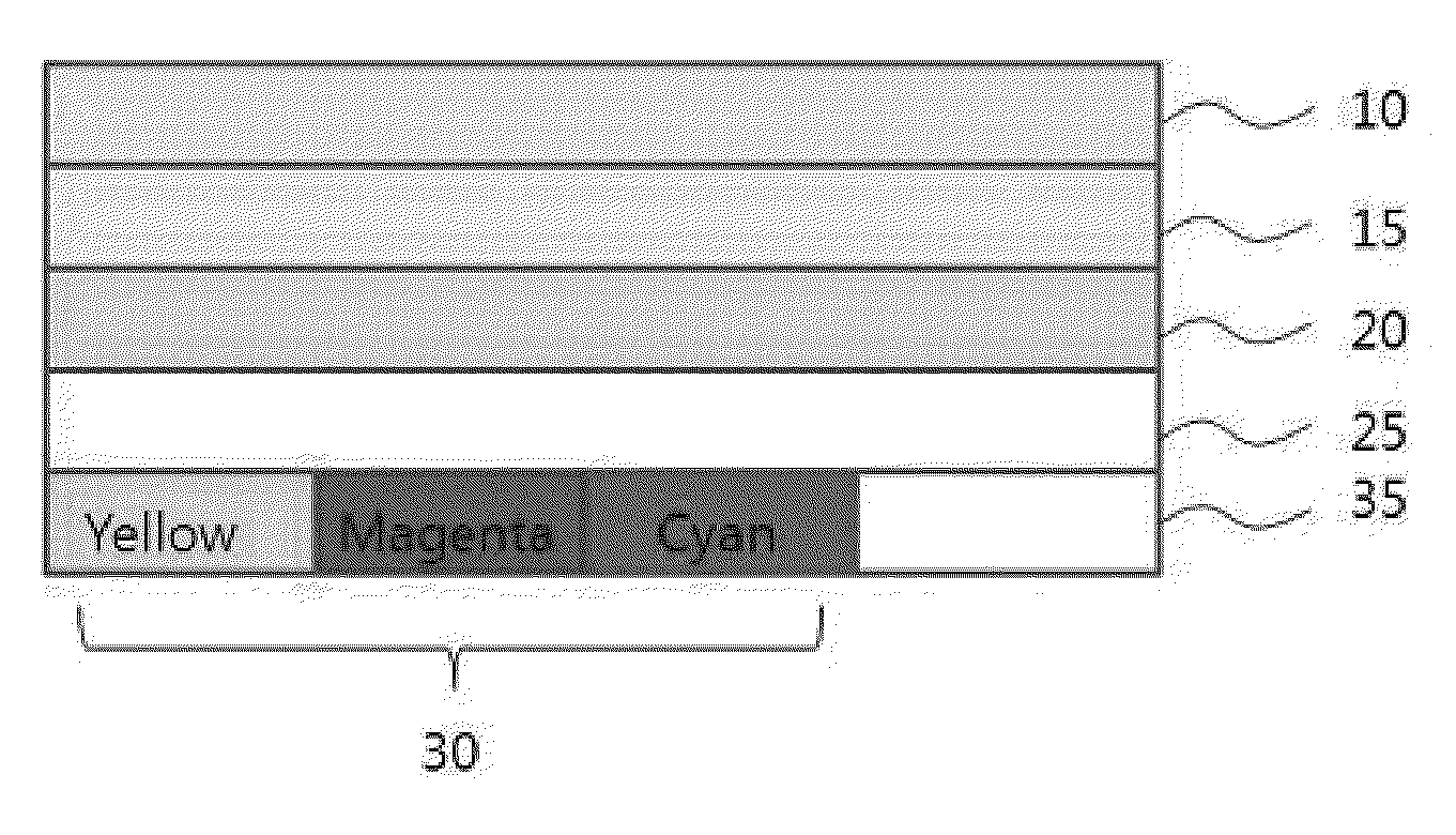 Thermal transfer ribbon containing exfoliated layered inorganic nanoparticles or exfoliated layered double hydroxide nanoparticles and manufacturing method thereof