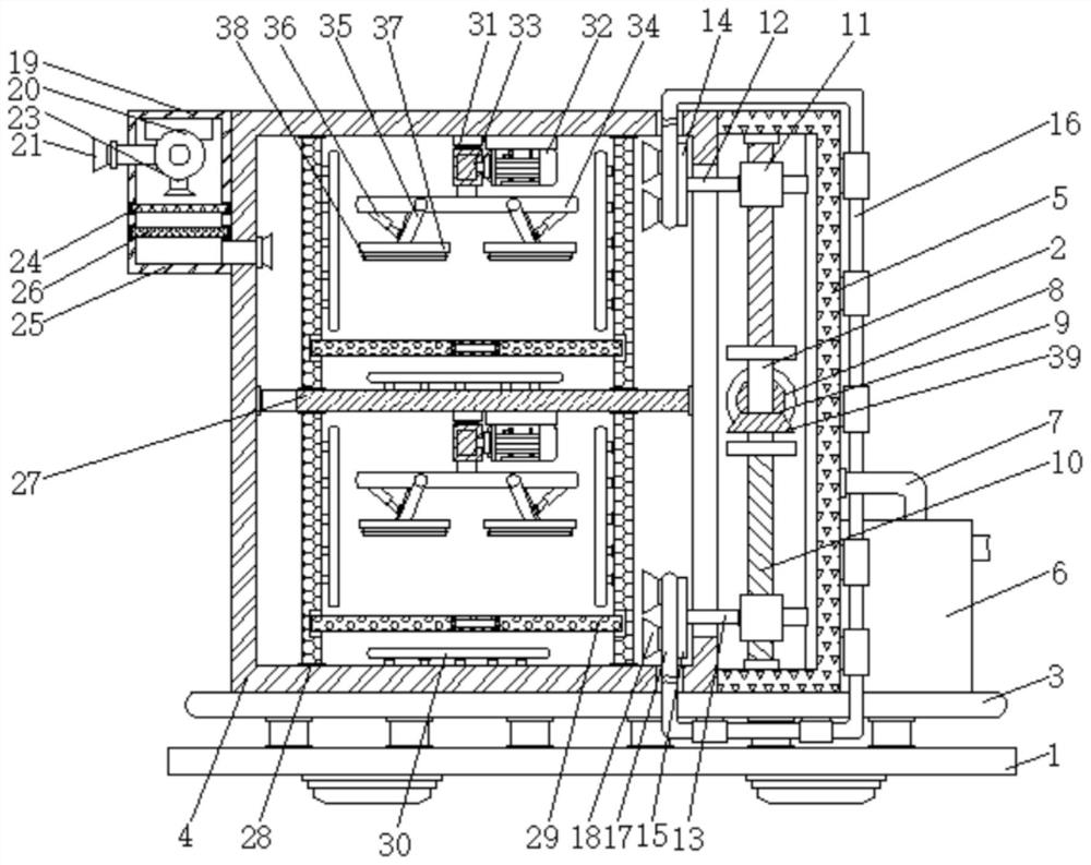 A sterilizing and dust-removing room for pharmaceutical production to prevent pollution