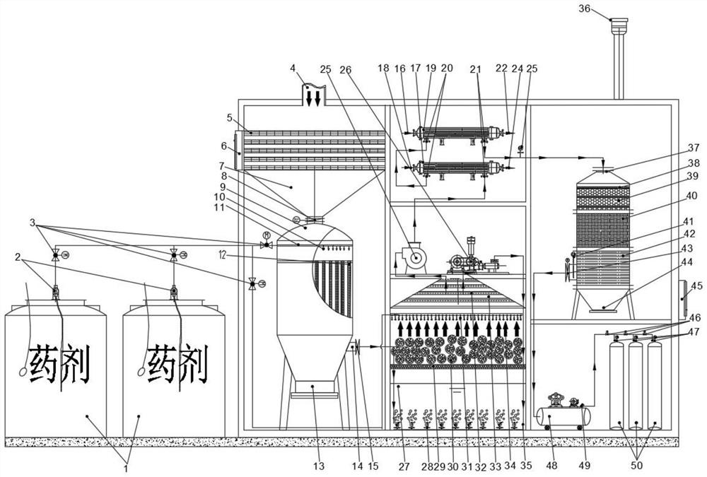 Dual-carbon treatment carbon capturing, recycling and reusing integrated device